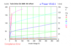 PL509 8Voffset 5k-300R 1.png