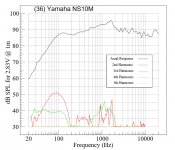 Yamaha NS10 speaker.jpg
