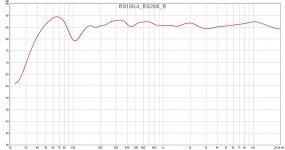 RS180-4_RS28A_R.jpg