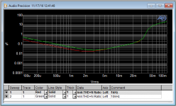 MusicalFidelity_V_LPSii MCOverload.png