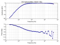 20161230_01_hpf.csv.png