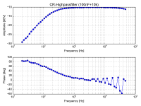 20161230_02_hpf.csv.png