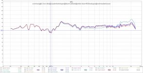 overhung@5.5cm dist@purple=behringer@blue=caldwel@white blue=RSAnalogue@red=wadenhouse.jpg