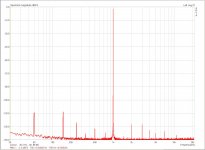 mirand_discrete_emu-10db_-10dbFS_1khz_3r.jpg
