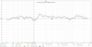 overhung yellow=20cm@green=30cm.jpg