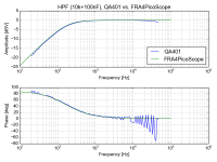20161230_qa_hpf_10k_100n.csv.png