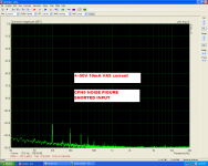 NOISE  FIGURE WTH A SHORTED.PNG