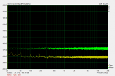 LNA Noise.png