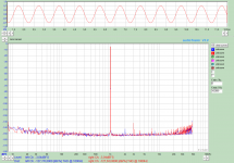 1kHz distortion_96ksps_-13.5dBFS out from AK4490_input 3V range_512k FFT_average over 10_prototy.png