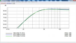 Sim - SB17CRC35-8 Bass-reflex.jpg