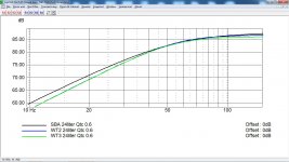 Sim - SB17CRC35-8 Closed Box.jpg