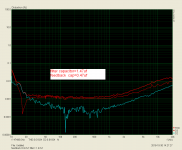 filter 1.47 feedback 0.47 lf412.PNG
