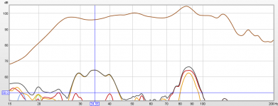 THT at mouth - 12in JBL - distortion.PNG