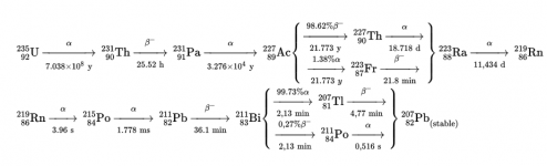 MiniNuke Calculation.png