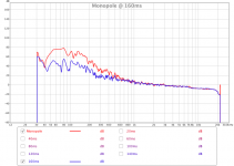 monopole.png