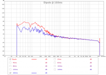 dipole.png