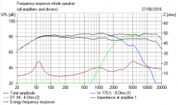 SB Acoustics Rough Sim.PNG