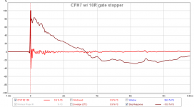 CFH7-IR-10R-gate-stoppers.png