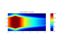 V 1.4x0.045 9600 Hz.jpg