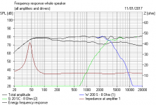 S72 Bass Response Closed Box SET Amp.PNG