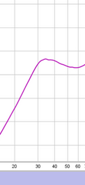 36 Hz tuning.png