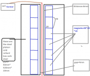 my motor structure.png