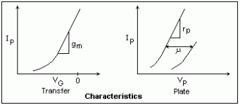 circ257.gif