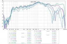 mid directiv 0  -60  8 cycle.jpg