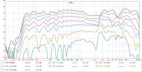 MT directivity 0  -90 displaced.jpg