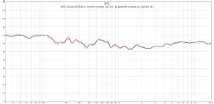 old vs. new filter response.jpg