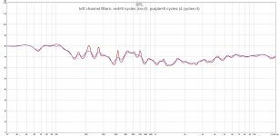 new filter with and without rt.jpg