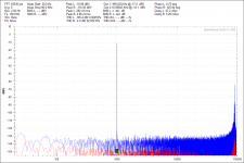 20161231_03_balanced_loopback_left_dis-vs-lvl-1kHz_96kHzBW.png