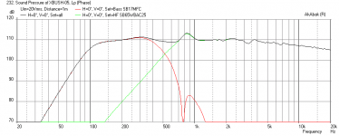 SB17MFC-LTH142-Max-SPL.png
