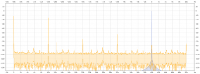 10kHz_4.2Vrms_into_4R.png