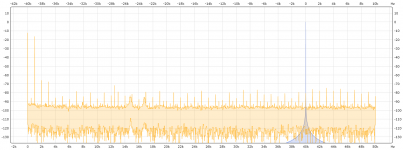 1kHz_4.2Vrms_into_4R.png