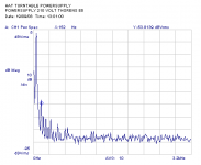 HAT Turntable Powersupply Powersupply HAT 210 Volt .png HAT Turntable Powersupply Powersupply HAT 210 Volt .png