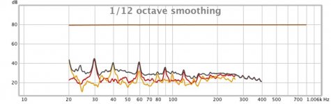 signal distortion.jpg