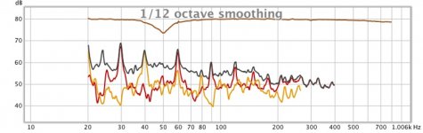 2.2 Ohms distortion.jpg