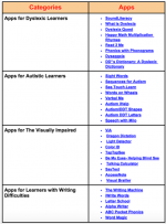 Learning.png Learning.png
