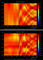 Theory-vs-Measured_Sonogram.png