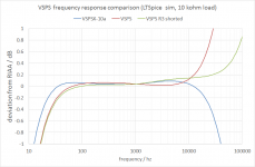 response comparison.png