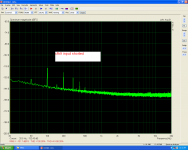 noise figure inp.shorted.PNG