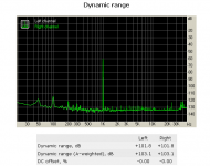 dtnamic range.PNG