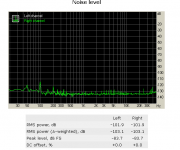 noise level.PNG