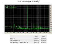 THD+Noise -3db.PNG