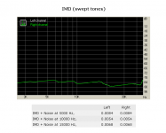 IMD swept tones.PNG
