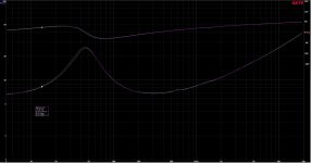 MCM 55-5665 Impedance Plots.JPG