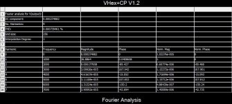 VHex+CP V1.2 Fourier.jpg