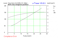 PL509 take 4 gm.png