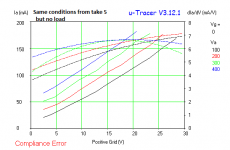 PL509 take 6 no load gm.png